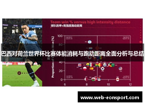 巴西对荷兰世界杯比赛体能消耗与跑动距离全面分析与总结